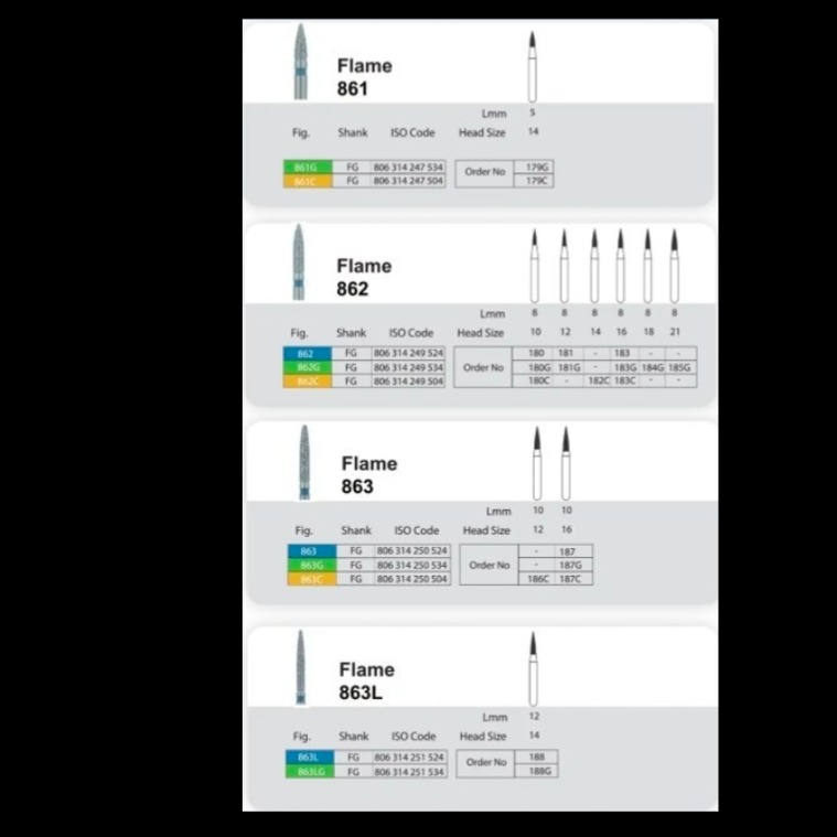 فرز الماسی شعله شمعی توربین سانی (Dental Diamond Burs Flame Shape)  شرکت Sani