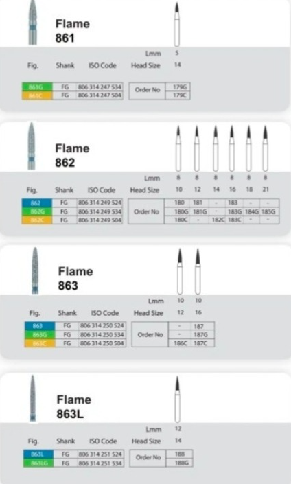 فرز الماسی شعله شمعی توربین سانی (Dental Diamond Burs Flame Shape)  شرکت Sani